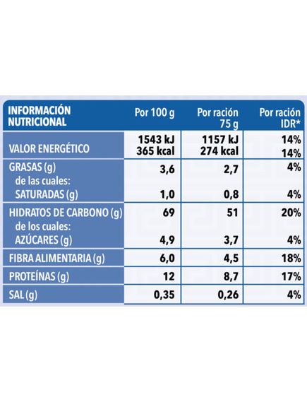 Кускус Середземноморський веганський Trevijano 300 г, зображення 6
