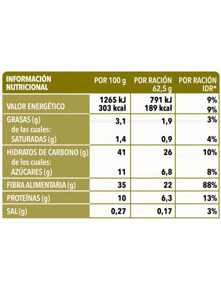 Кіноа Триколоре з грибами шиїтаке та фундуком безглютенова веганська Trevijano 250 г, зображення 6
