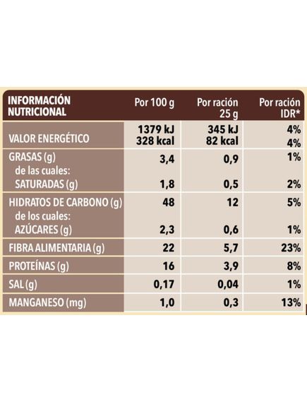 Суп з кіноа та червоною сочевицею веганський Trevijano 200 г, зображення 6