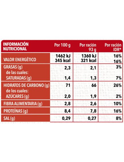 Ризото Середземноморське безглютенове веганське Trevijano 280 г, зображення 5