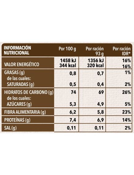 Ризото з білими грибами безглютенове веганське Trevijano 280 г, зображення 6