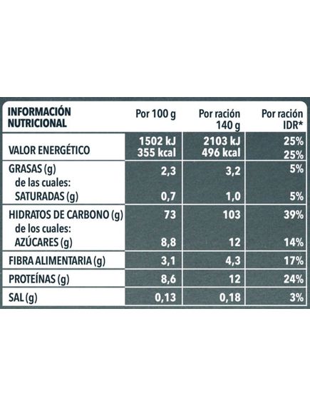 Паелья 6 Овочів безглютенова веганська Trevijano 280 г, зображення 2