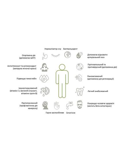 MOL'FAR Чай кипрійний чорний з ягодами органічний 50 г, зображення 4