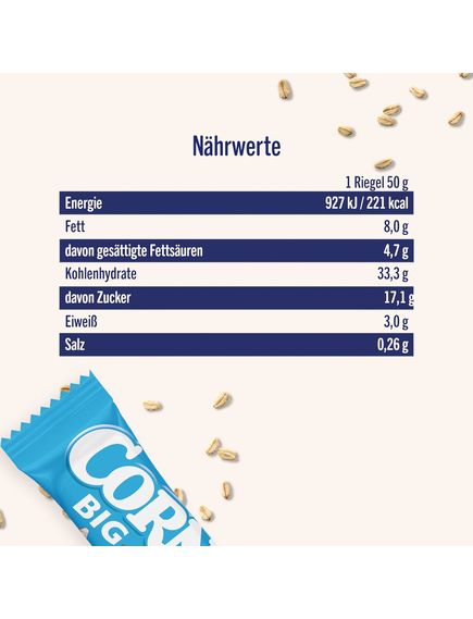 Батончик злаковий Кокос-Молочний Шоколад Corny бокс 24шт*50 г, зображення 4