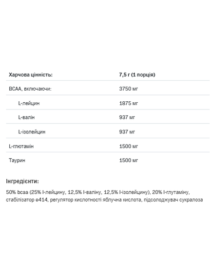 BCAA Max Support - 250g Lemon, зображення 2