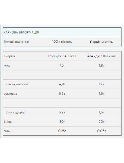 Impact Whey Protein - 2500g Vanilla, зображення 2
