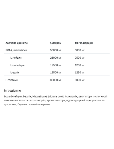 BCAA Max Support Instant - 500g Lemon, зображення 2