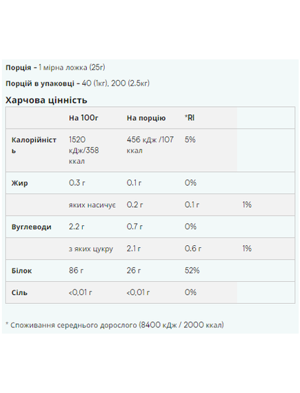 Hydrolysed Collagen Protein - 1000g Unflavoured, зображення 2
