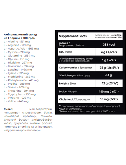 Carbo Mass Gainer - 4000g Banan, зображення 2