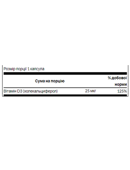 D-3 High Potency Vitamin 1000iu - 250caps, зображення 2