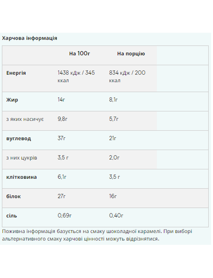 Crispy Layered - 12x58g Chocolate Caramel, зображення 2