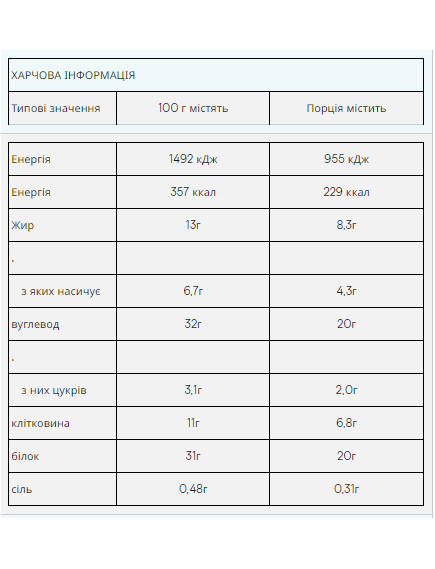 Impact Protein Bar - 12x64g Caramel Nut, зображення 2