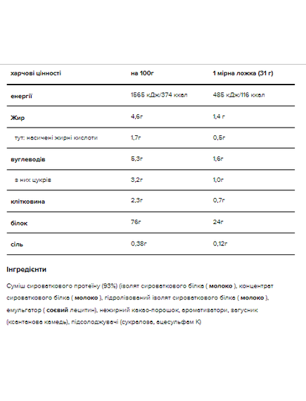 Gold Standart 100% Whey - 2270g Chocolate Hazelnut, зображення 2