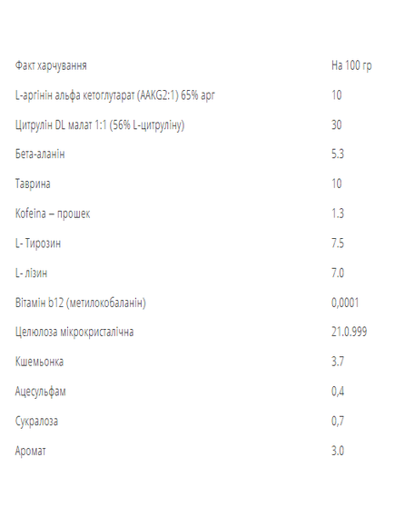 Pre-Workout Formula - 250g Tropical, зображення 2