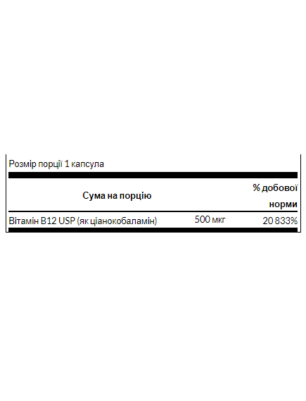 Vitamin B-12 500mcg - 30caps, зображення 2