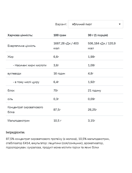 Whey Protein - 908g Chocolate Nougat, зображення 2
