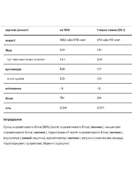 Gold Standard 100% Whey - 2260g Banana Cream, зображення 2