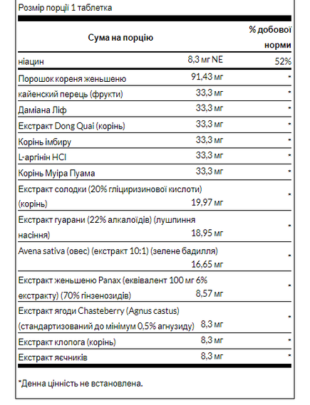 Ultimate Women's Intimate Performance - 90 tabs, зображення 2
