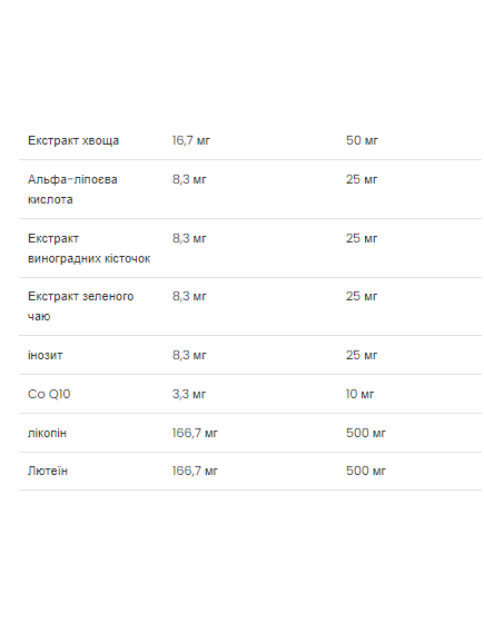 Ultra Women's Multivitamin - 90 softgels, зображення 4