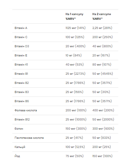 Ultra Men's Sport Multivitamin - 90 caps, зображення 2