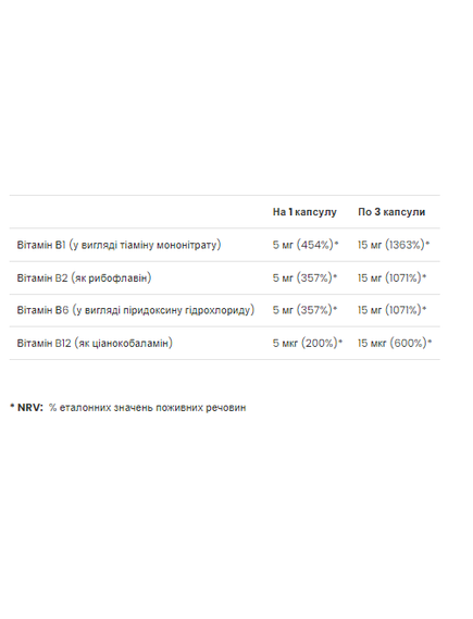Vitamin B complex - 90 softgels, зображення 2