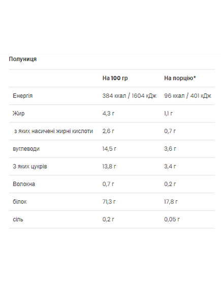 Ultra Women`s Protein - 500g Strawberry, зображення 2