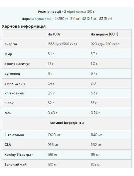 (17.07 Очікування) Impact Diet Whey - 1000g Strawberry ShortCake, зображення 2
