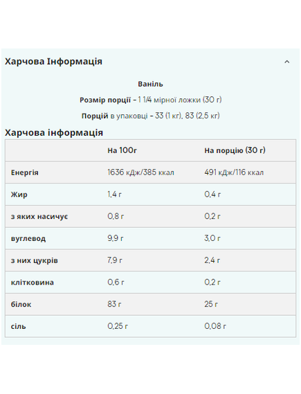 (17.07 Очікування) Slow-Release Casein - 1000g Vanilla, зображення 2
