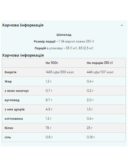 (17.07 Очікування) Slow-Release Casein - 1000g Chocolate, зображення 2