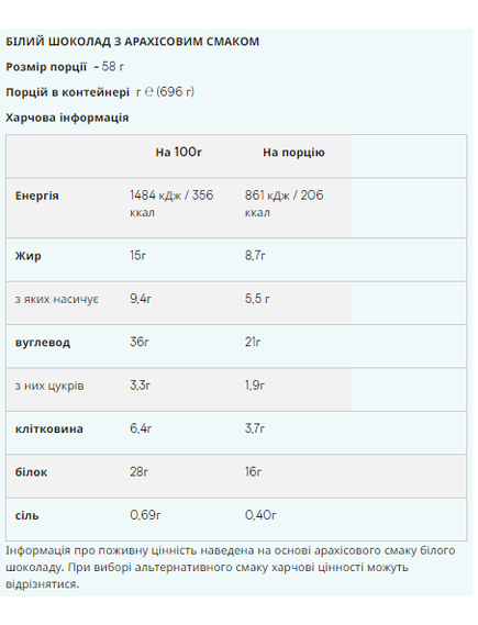 (17.07 Очікування) Crispy Layered - 12x58g White Chocolate Peanut, зображення 2
