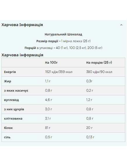 (17.07 Очікування) Impact Whey Isolate - 1000g Natural Chocolate, зображення 2