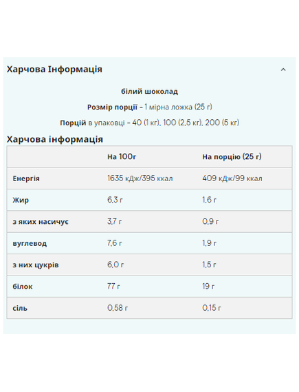 (17.07 Очікування) Impact Whey Protein - 2500g White Chocolate New Improved, зображення 2