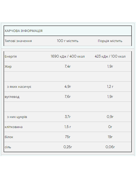 (17.07 Очікування) Impact Whey Protein - 2500g Chocolate Smooth, зображення 2
