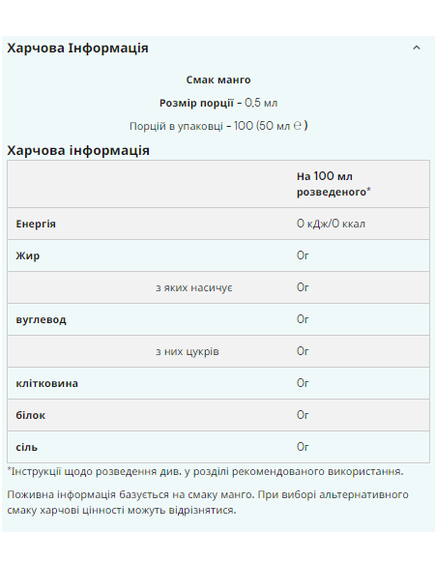 (17.07 Очікування) Flavdrops - 50ml White Chocolate, зображення 2