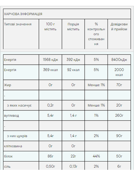 (17.07 Очікування) Impact Whey Isolate - 1000g Vanilla, зображення 2