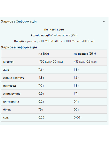 (17.07 Очікування) Impact Whey Protein - 2500g Cookies-Cream, зображення 2