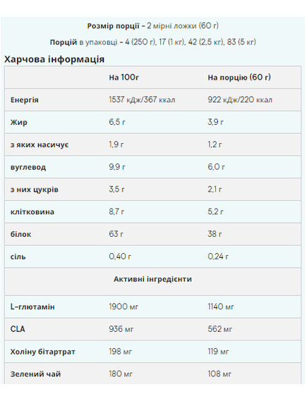 (17.07 Очікування) Impact Diet Whey - 1000g Chocolate, зображення 2