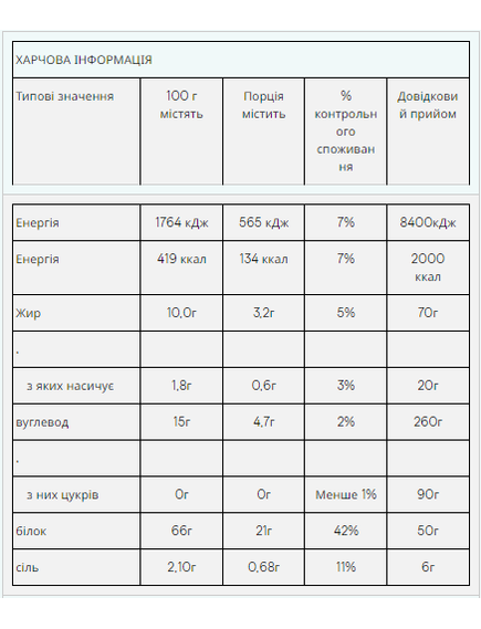 (17.07 Очікування) Vegan Blend - 2500g Strawberry, зображення 2