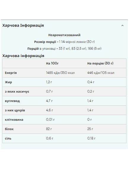 (17.07 Очікування) Slow-Release Casein - 1000g Unflowered, зображення 2