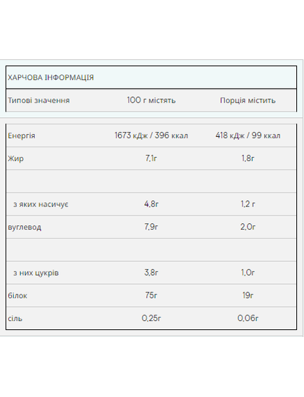 (17.07 Очікування) Impact Whey Protein - 1000g Natural Strawberry, зображення 2