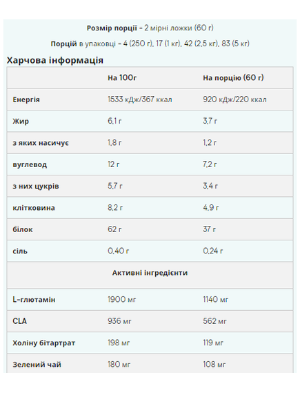 (17.07 Очікування) Impact Diet Whey - 1000g Cookies Cream, зображення 2