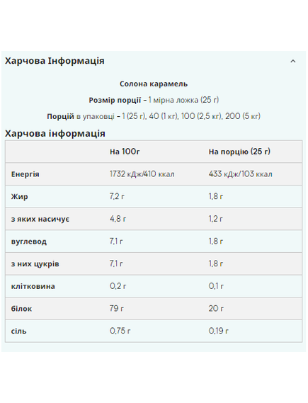 (17.07 Очікування) Impact Whey Protein - 2500g Saltet Caramel, зображення 2
