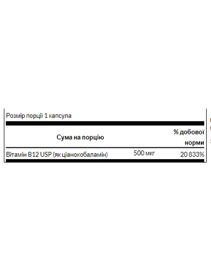 (07.06 Очікування) Vitamin B12 500 mcg - 250caps, зображення 2