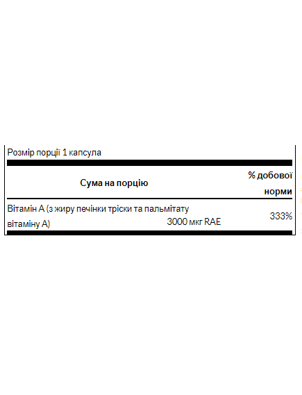 (07.06 Очікування) Vitamin A 10,000 IU - 250 Softgels, зображення 2