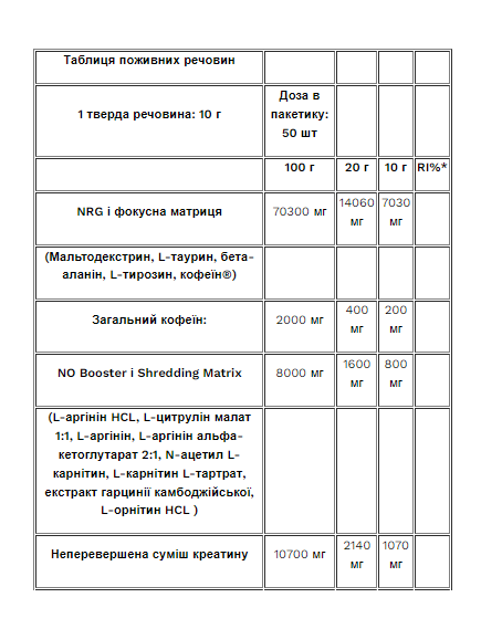 Pure Blood - 500g Tutti Frutti, зображення 2