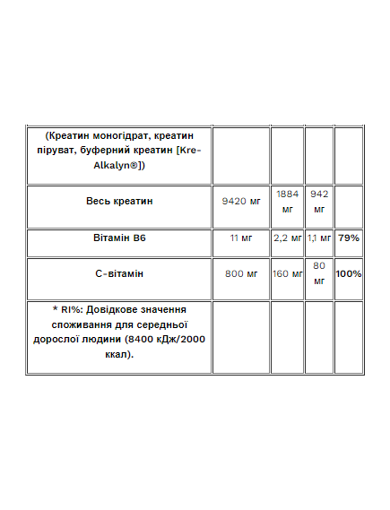 Pure Blood - 500g Tutti Frutti, зображення 3