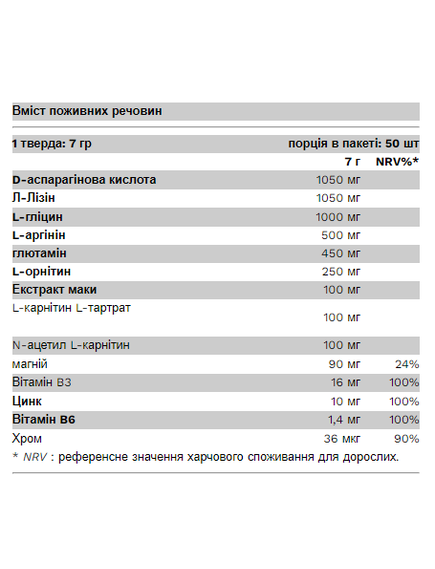 Testo Boost - 350g Mango, зображення 2
