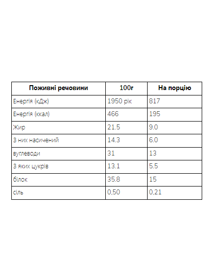 (17.07 Очікування) Crispy Wafers - 10x42g Chocolate, зображення 2