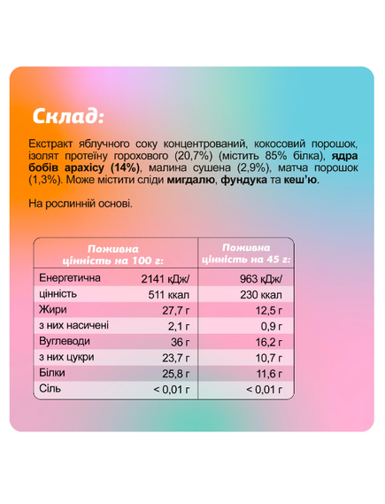 FIZI Protein Bar Special Box - 10x45g Raspberry Matcha, зображення 3