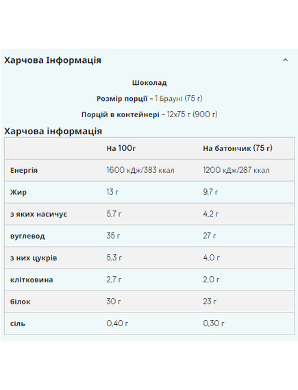 (17.07 Очікування) Protein Brownie - 12x75g Chocolate Chunk, зображення 2